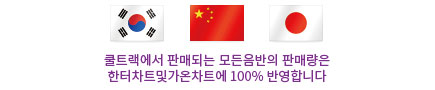 hanteo